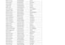 do fast and accurate data entry, copy paste, re typing